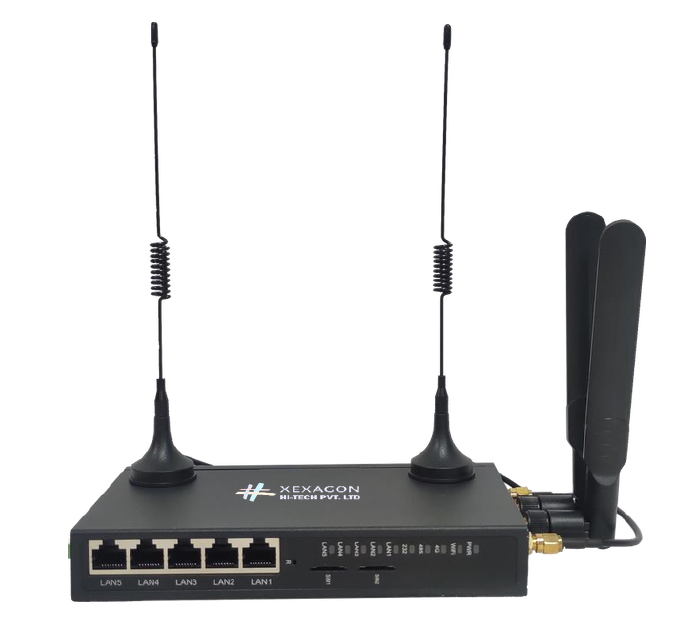 Industrial 4G LTE Wireless Router with Dual SIM & RS232/RS485